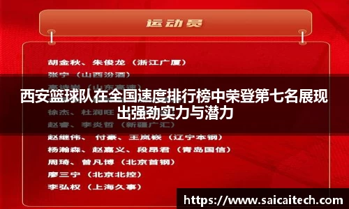 西安篮球队在全国速度排行榜中荣登第七名展现出强劲实力与潜力
